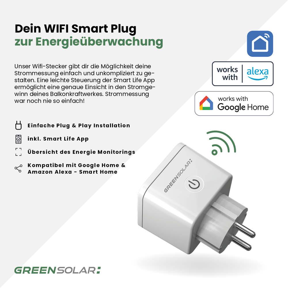 Wifi Smart Plug zur Energieüberwachung