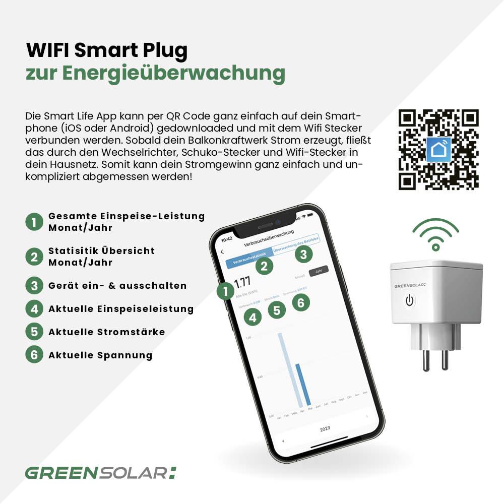 Wifi Smart Plug zur Energieüberwachung