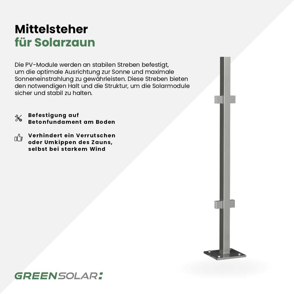 Mittelsteher aus Edelstahl inkl. Montagematerial für Solarzaun „premium line“ (Quermontage)