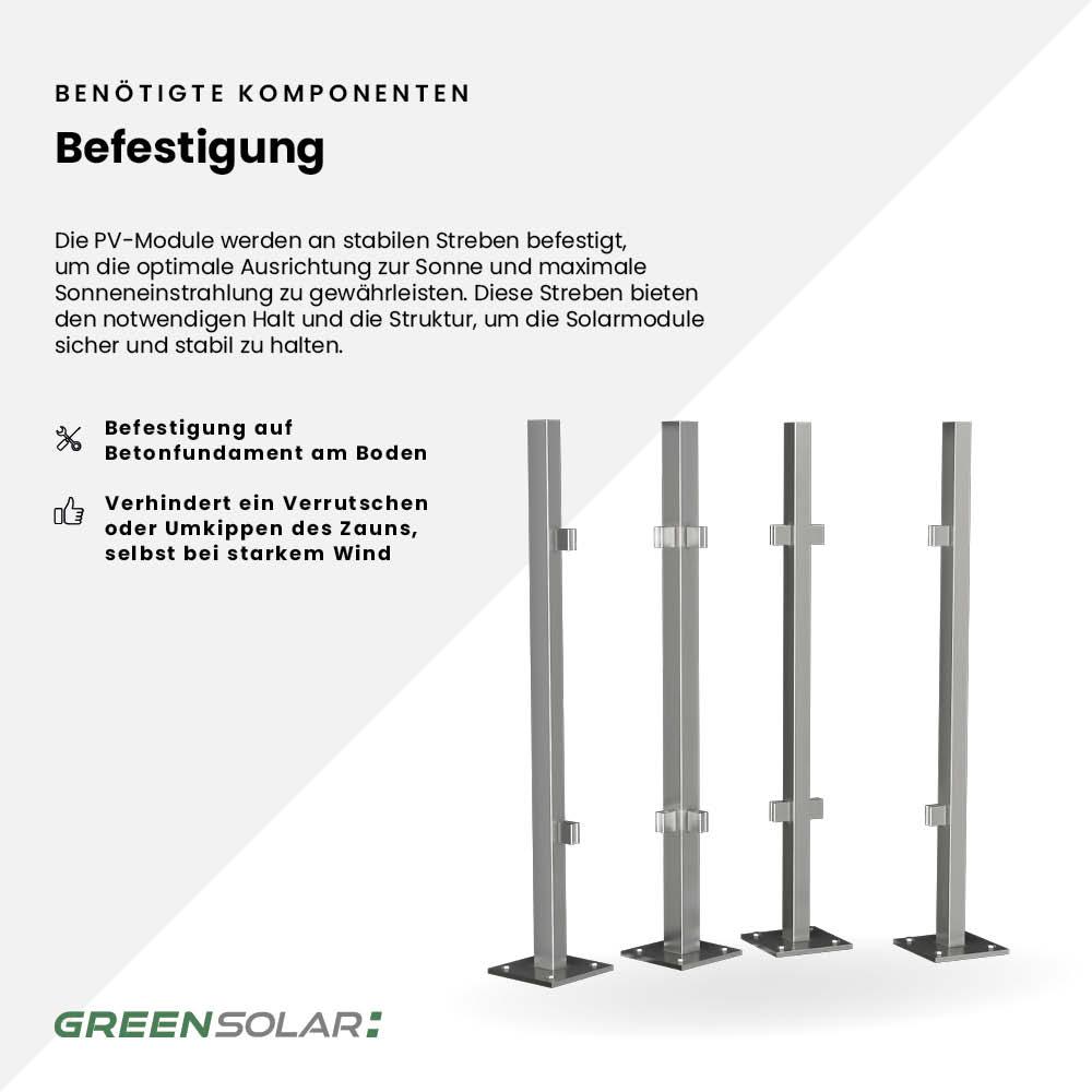 Solarzaun ”premium line” (Quermontage)