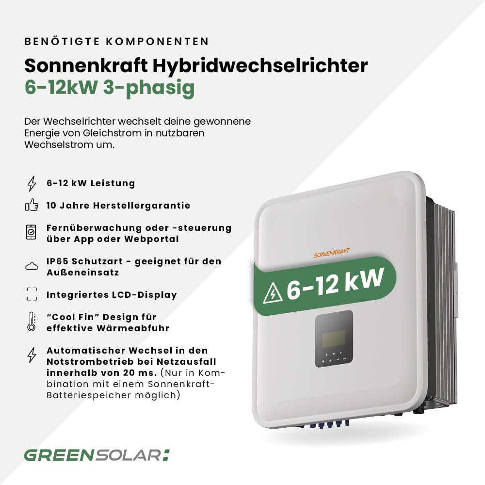 Solarzaun ”premium line” (Quermontage)