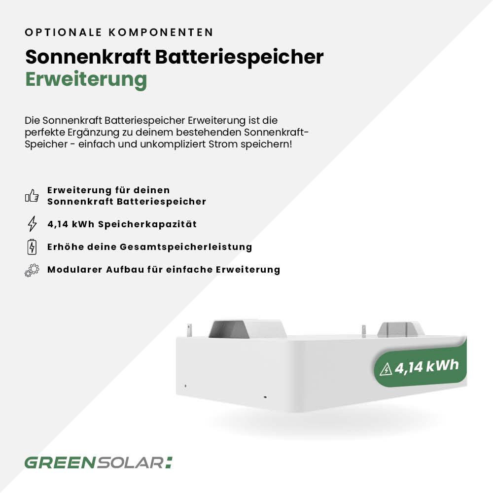 Solarzaun ”premium line” (Quermontage)