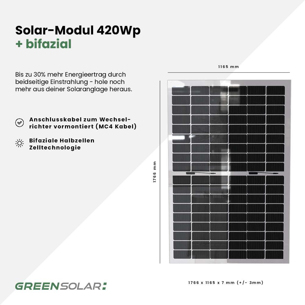 Solar-Modul 420Wp bifazial rahmenlos