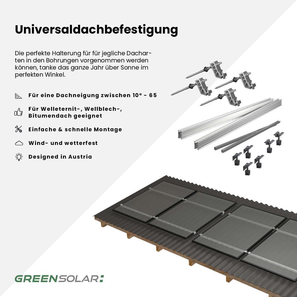 Universaldachbefestigung Grundset und Erweiterung für 3 Module