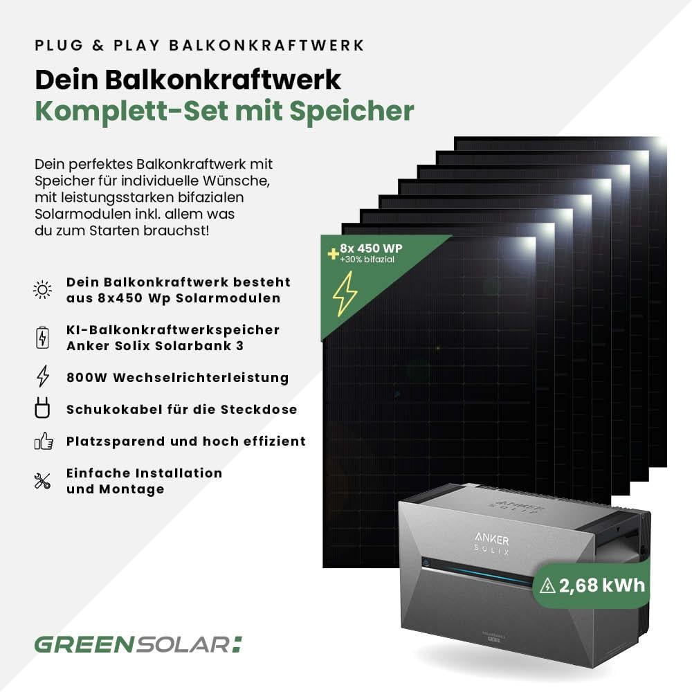 Balkonkraftwerk Basic 3600/800 black bifazial mit Balkonkraftwerkspeicher 2,7kWh "Anker SOLIX Solarbank 3 E-2700 Pro"