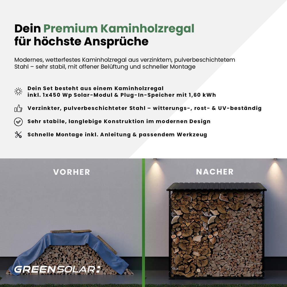 Kaminholzregal mit Balkonkraftwerk 450 Wp und Batteriespeicher Anker SOLIX Solarbank 2 E1600 inkl. Plane