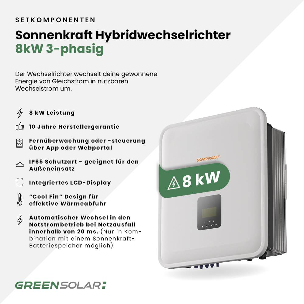 Solaranlage Flachdach 4kWp mit Speicher 5,76 kWh