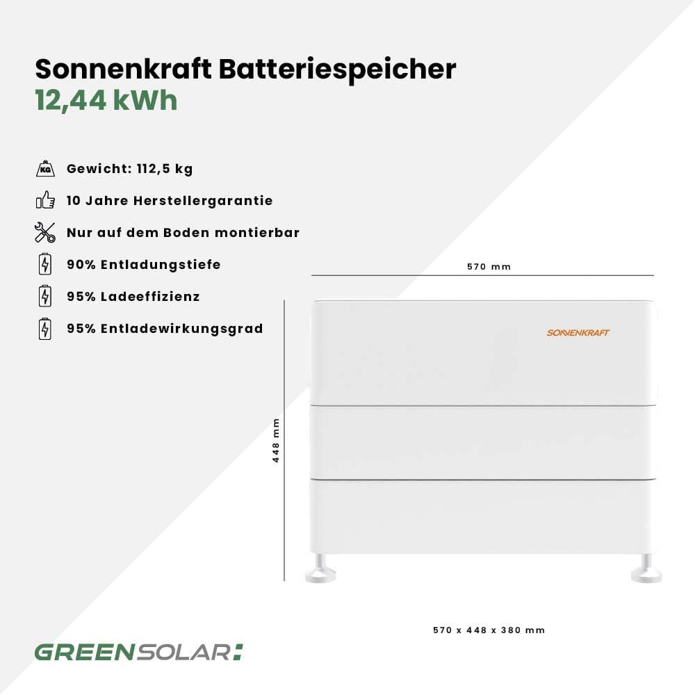 Sonnenkraft Batteriespeicher 12,44kWh