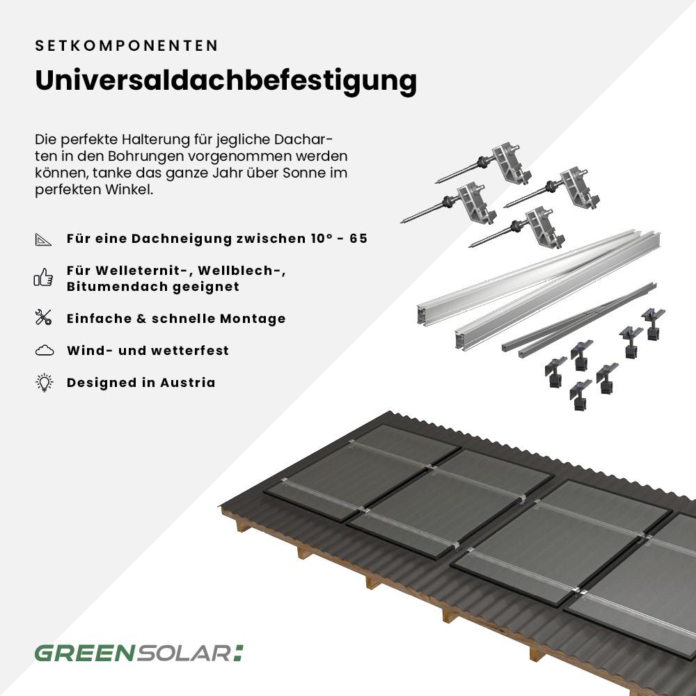Solarkraftwerk Universaldach 1800/1600 black bifazial