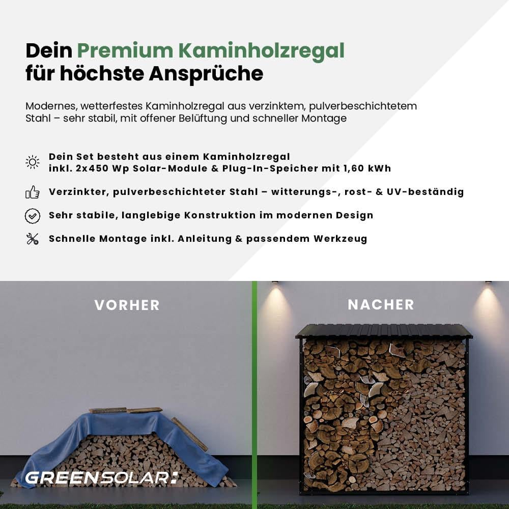 Kaminholzregal mit Balkonkraftwerk 900/800 black und Balkonkraftwerk-Speicher Anker Solarbank 3 E2700 inkl. Plane