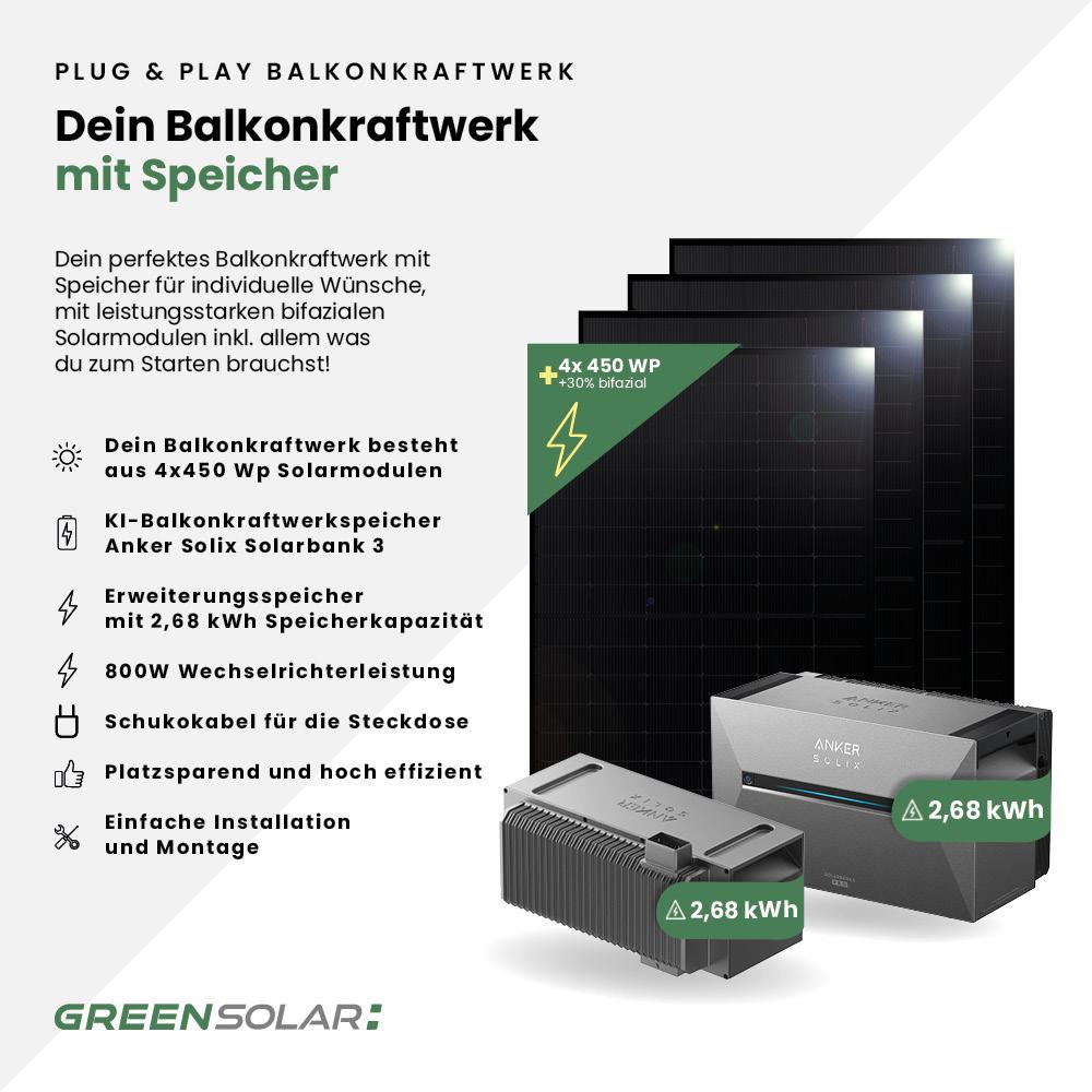 Balkonkraftwerk Basic 1800/800 - Anker SOLIX Solarbank 5,4 kWh Balkonkraftwerk-Speicher