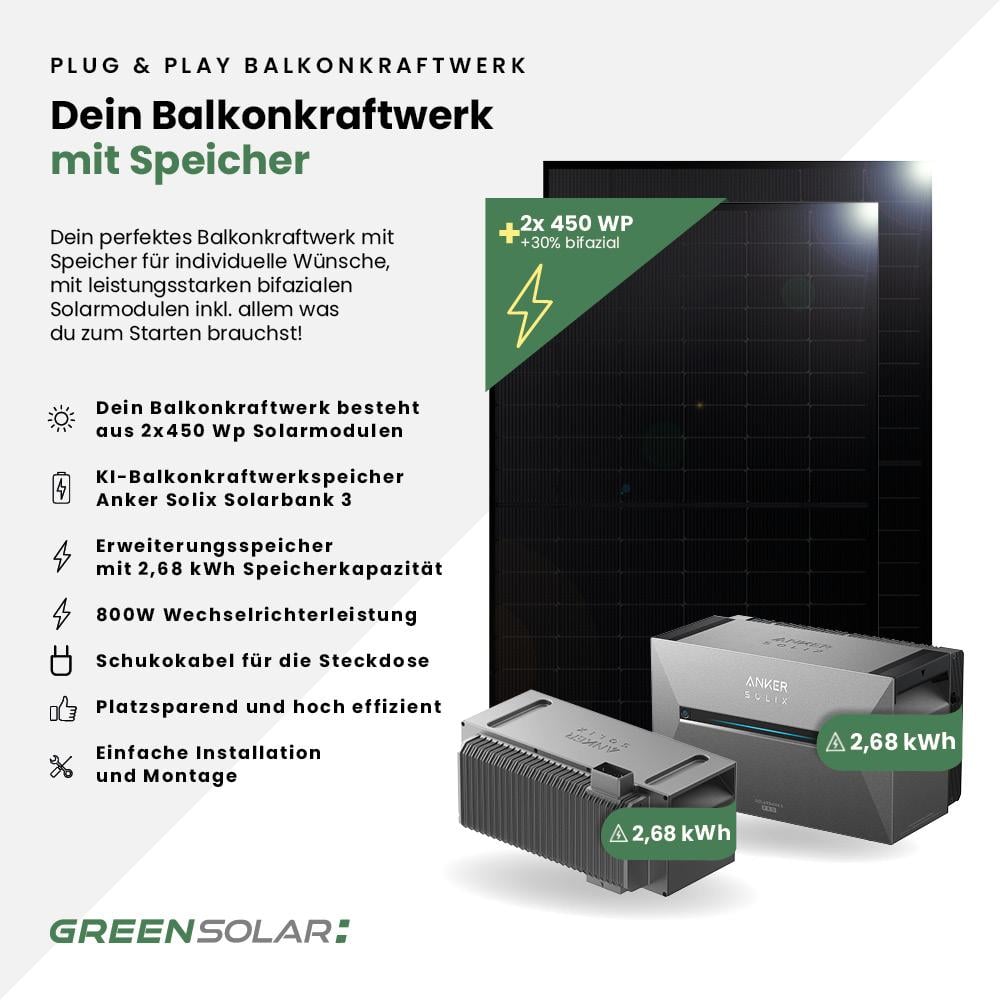 Balkonkraftwerk Basic 900/800 - Anker SOLIX Solarbank 5,4 kWh Balkonkraftwerk-Speicher