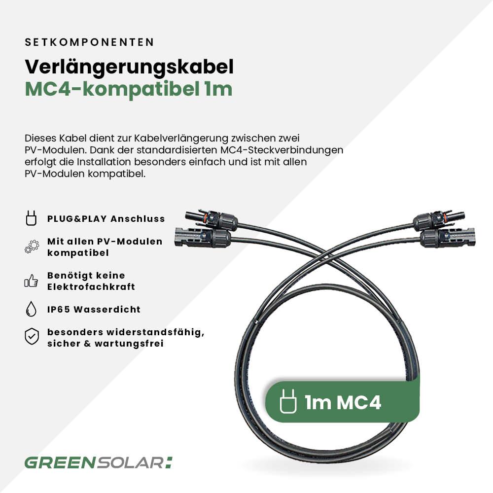 Balkonkraftwerk Flachdach M - Komplett-Set (1000W) inkl. Wifi Plug