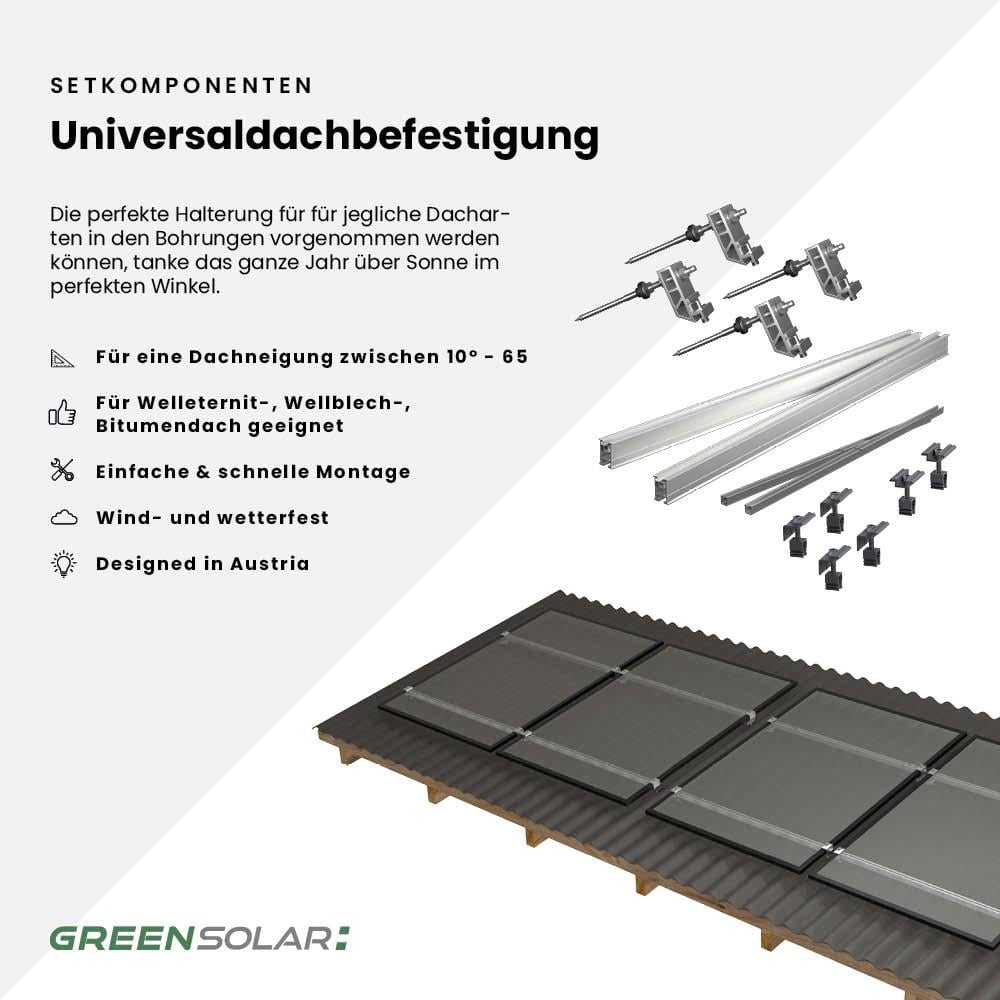 Balkonkraftwerk Universaldach M - Komplett-Set (1000W) inkl. Wifi Plug