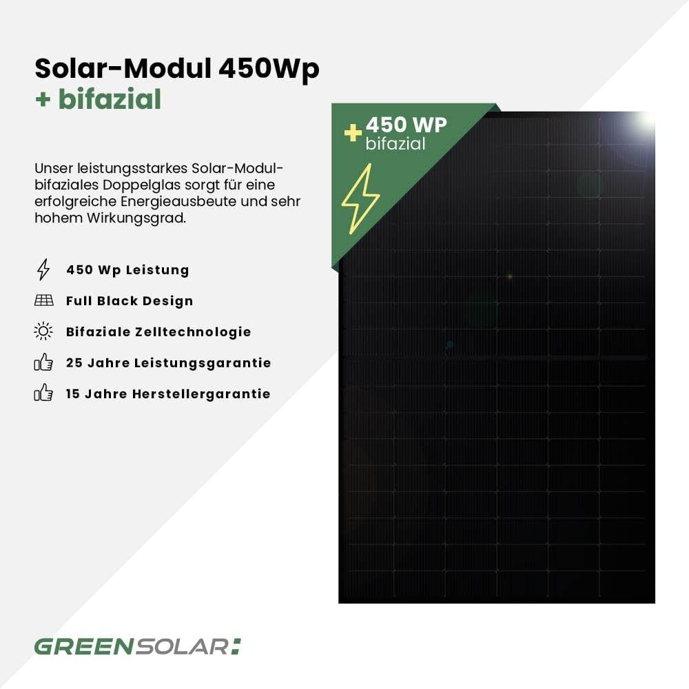 Balkonkraftwerk Boden M - Komplett-Set (900W)