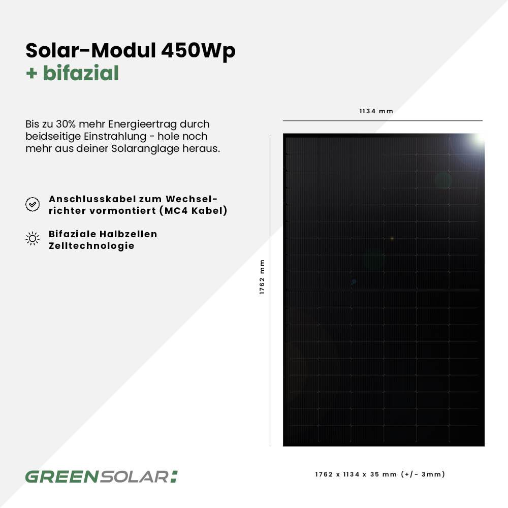 Balkonkraftwerk Boden M - Komplett-Set (900W)