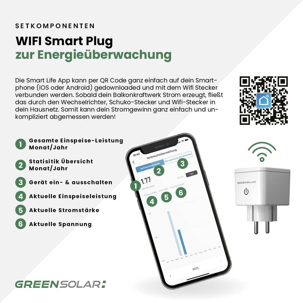 Balkonkraftwerk Balkon M - Komplett-Set (900W) inkl. Wifi Plug