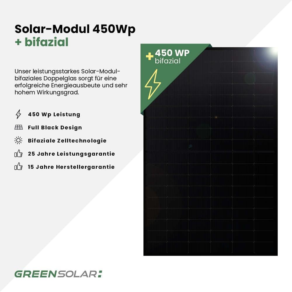 Balkonkraftwerk Basic 3600/800 black bifazial mit Balkonkraftwerkspeicher 2,7kWh "Anker SOLIX Solarbank 3 E-2700 Pro"