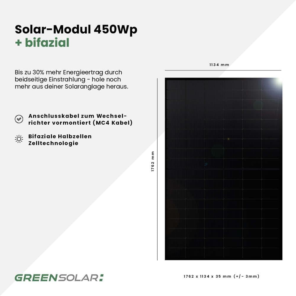 Balkonkraftwerk Basic 3600/800 black bifazial mit Balkonkraftwerkspeicher 2,7kWh "Anker SOLIX Solarbank 3 E-2700 Pro"
