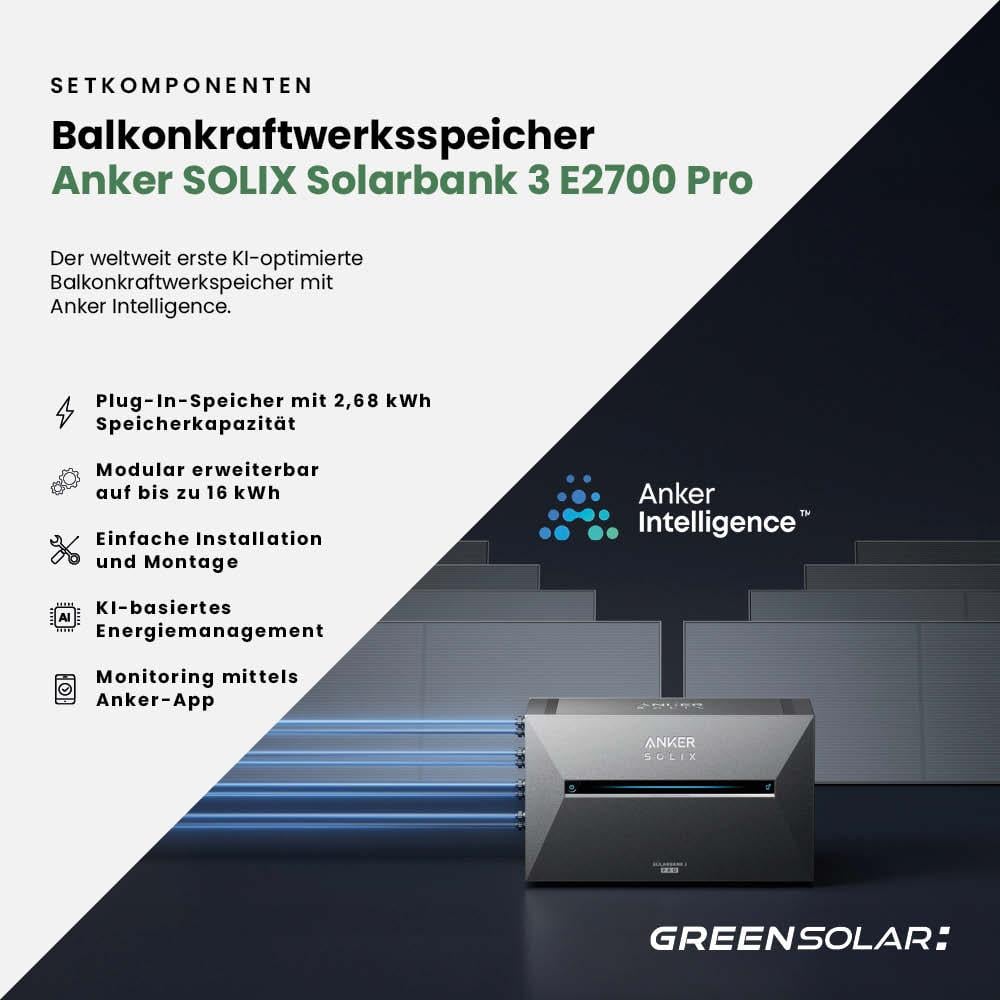 Balkonkraftwerk Basic 3600/800 black bifazial mit Balkonkraftwerkspeicher 2,7kWh "Anker SOLIX Solarbank 3 E-2700 Pro"