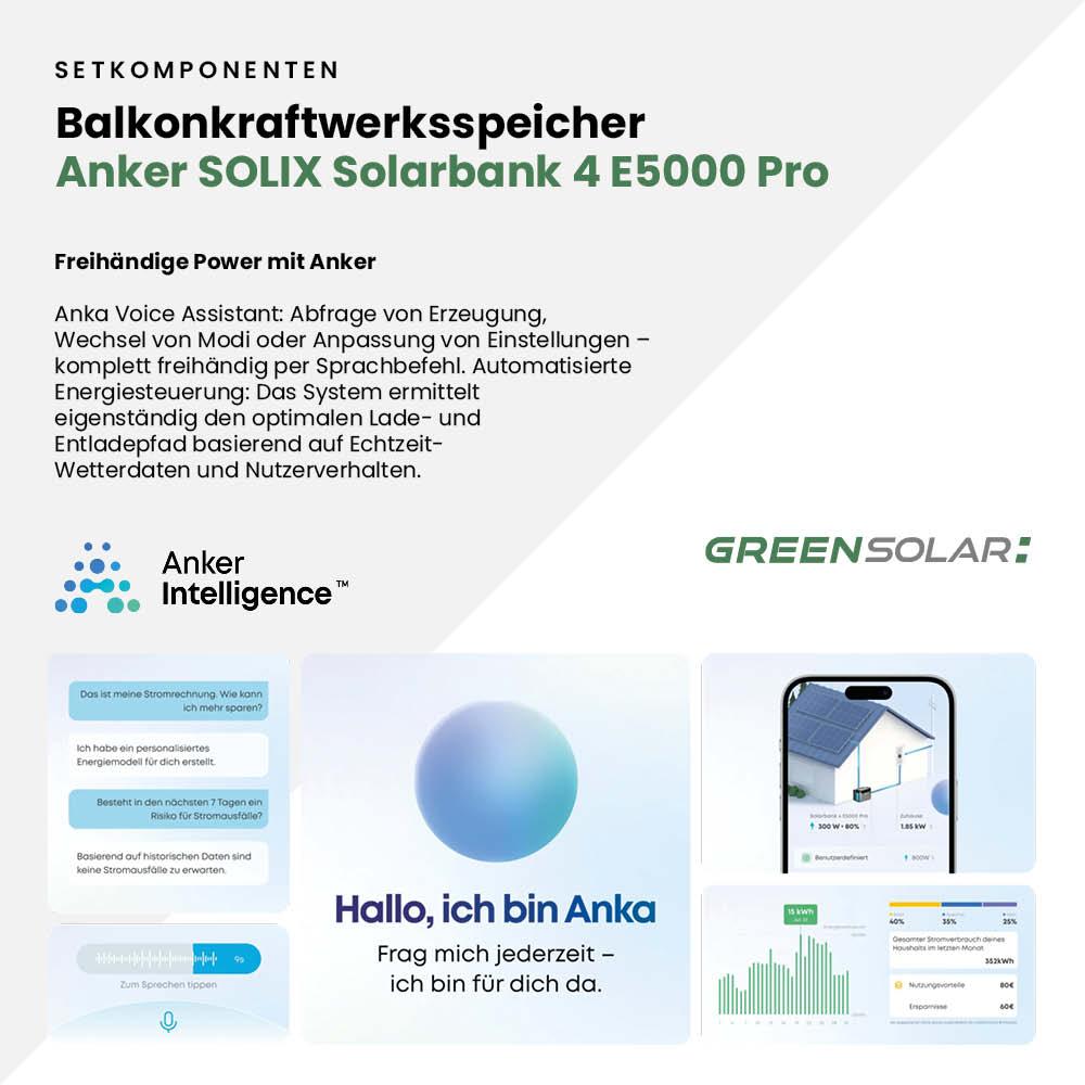 Balkonkraftwerk Basic 2000/800 bifazial mit Balkonkraftwerkspeicher Anker 4