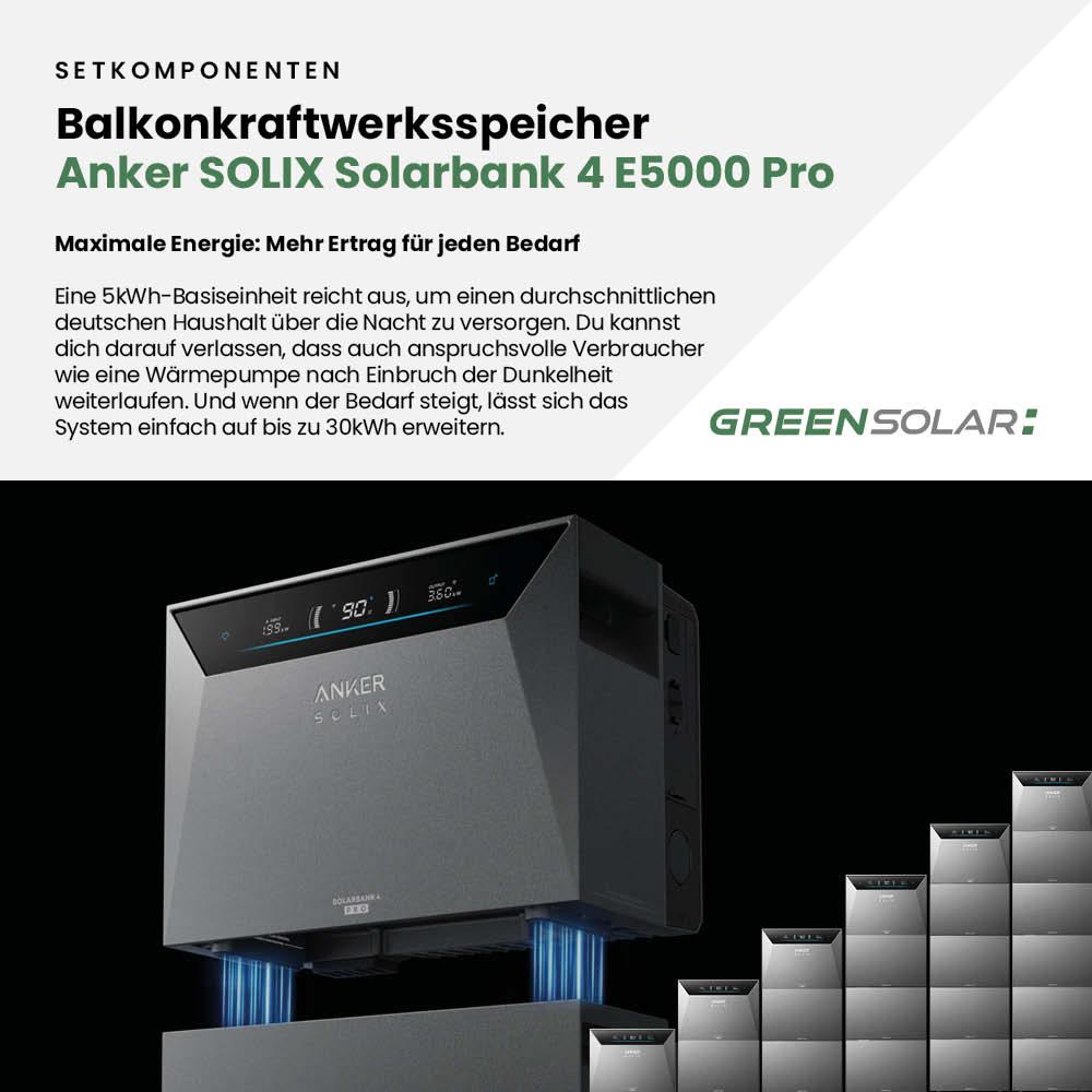 Balkonkraftwerk Basic 2000/800 bifazial mit Balkonkraftwerkspeicher Anker 4