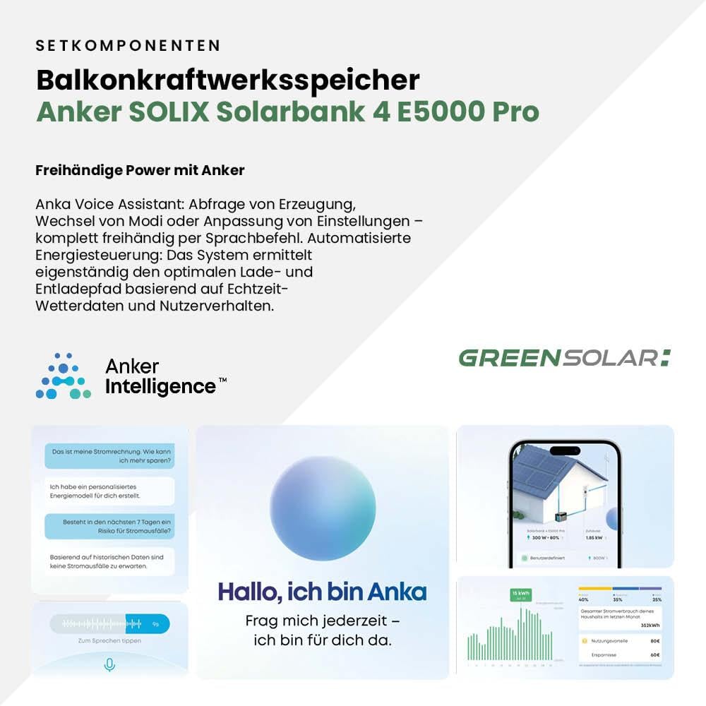 Balkonkraftwerk Basic 4000/800 bifazial mit Balkonkraftwerkspeicher Anker 4