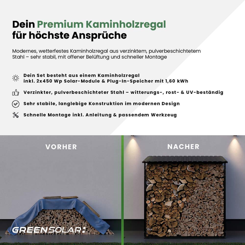 Kaminholzregal mit Balkonkraftwerk 900/800 black und Balkonkraftwerk-Speicher Anker Solarbank 3 E2700 inkl. Plane