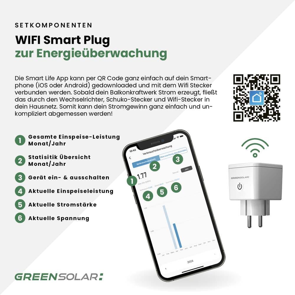 Balkonkraftwerk Balkon M - Komplett-Set (1000W) inkl. Wifi Plug