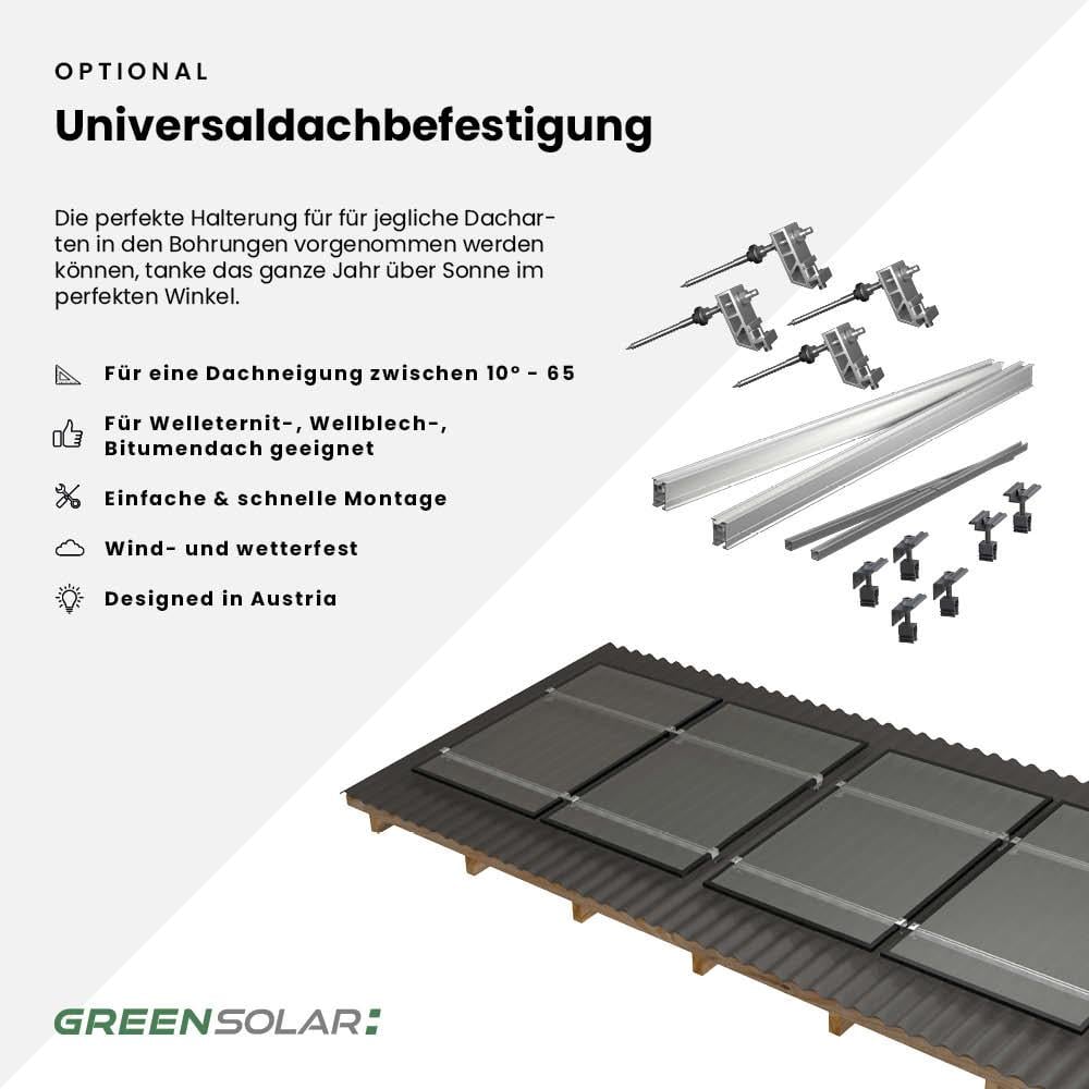 Balkonkraftwerk Basic 3600/800 black bifazial mit Balkonkraftwerkspeicher 2,7kWh "Anker SOLIX Solarbank 3 E-2700 Pro"