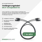 20352 Greensolar Balkonkraftwerk Boden 900 800 Bifazial 08