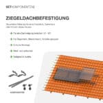 850:800 BKW-Komplettset Ziegeldach (20181)7