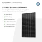 850:800 BKW-Set (20185)3
