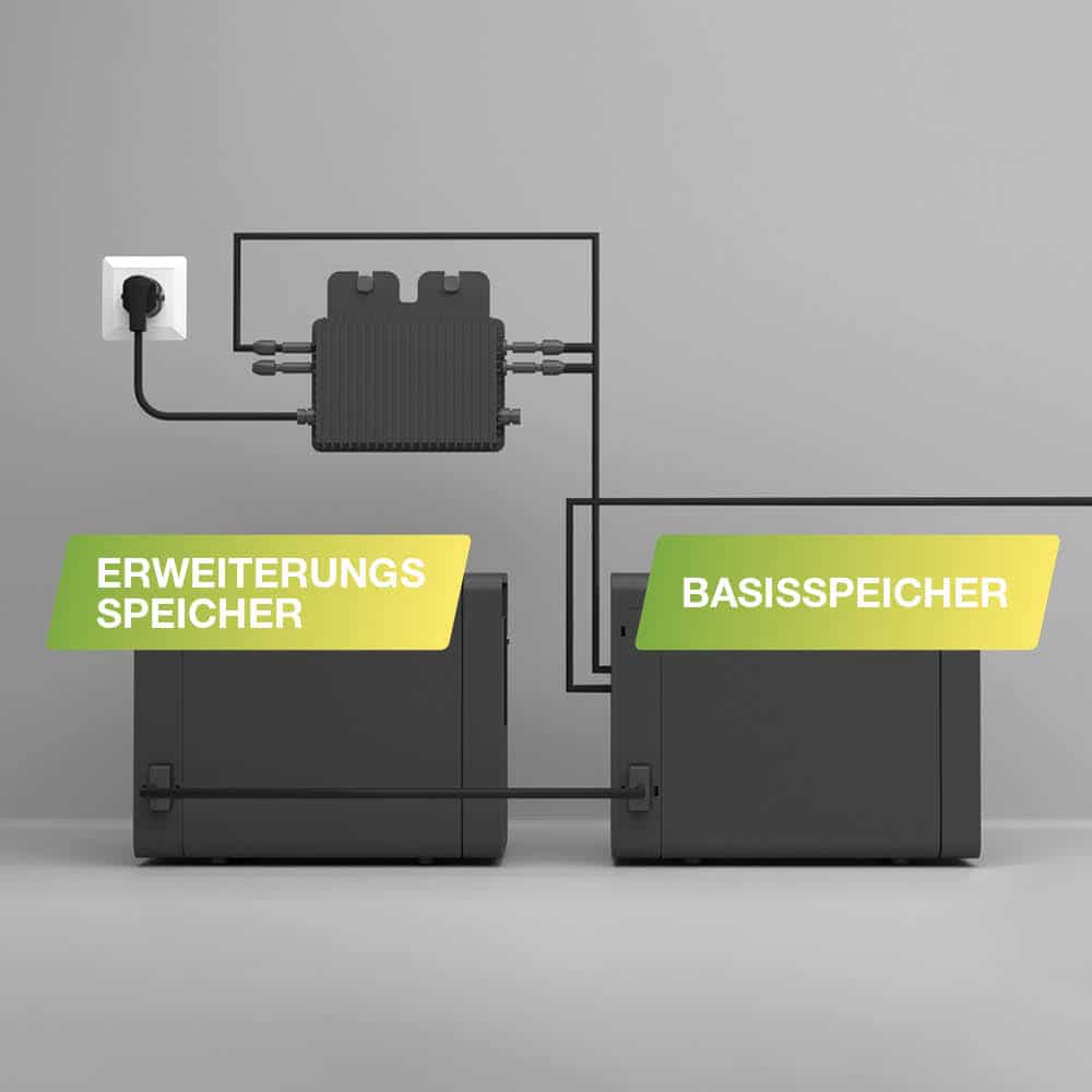 batteriespeicher-Produktfoto-GS