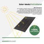 10082 2 Greensolar Solar Modul Flex 2x 200wp Bifazial 04