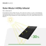 21100 – Solaranlage Universaldach 4kWp mit Speicher 7,68kWh_05