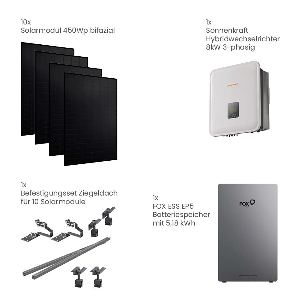 21110 Greensolar Solaranlage Ziegeldach 4kwp Mit Speicher 10 21110 Greensolar Solaranlage Ziegeldach 4kwp Mit Speicher 10