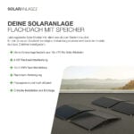 21120 – Solaranlage Flachdach 4kWp mit Speicher 12,44kWh2