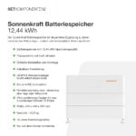 21120 – Solaranlage Flachdach 4kWp mit Speicher 12,44kWh6