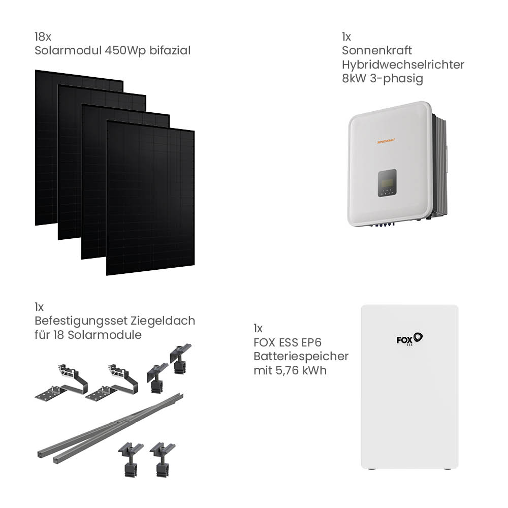 21212 Greensolar Solaranlage Ziegeldach 8kwp Mit Speicher 010