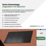 21212 Greensolar Solaranlage Ziegeldach 8kwp Mit Speicher 02