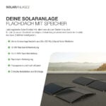 21224 Solaranlage Flachdach 12kwp Mit Speicher 12,44kwh 02