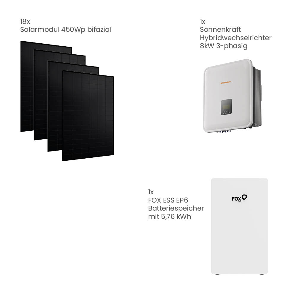 22202 Greensolar Solaranlage Ohne Halterung 8kwp Mit Speicher 09