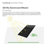 20139 – Solar-Modul 440Wp (Palette mit 36 Stück)_04