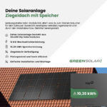 21215 Greensolar Solaranlage Ziegeldach 14kwp Mit Speicher 02