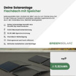 21225 Greensolar Solaranlage Flachdach 14kwp Mit Speicher 02