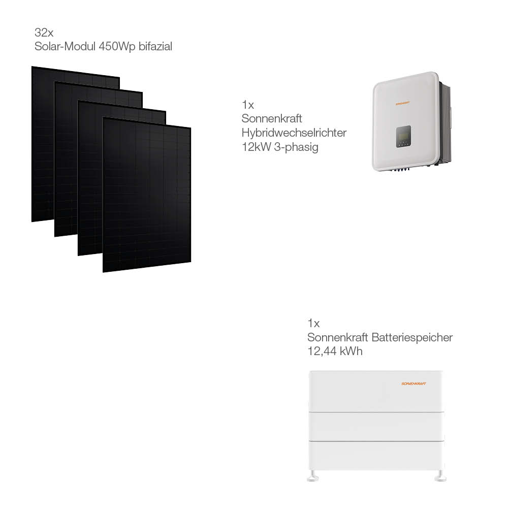 22205 Solaranlage 14kwp Mit Speicher 12,44kwh Ohne Halterung 09