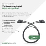 20366 Greensolar Balkonkraftwerk Basic 2320 800 07