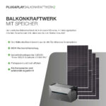 20370 Solarkraftwerk Basic 2320:800 Bifazial Mit Balkonkraftwerkspeicher Anker Solix 02