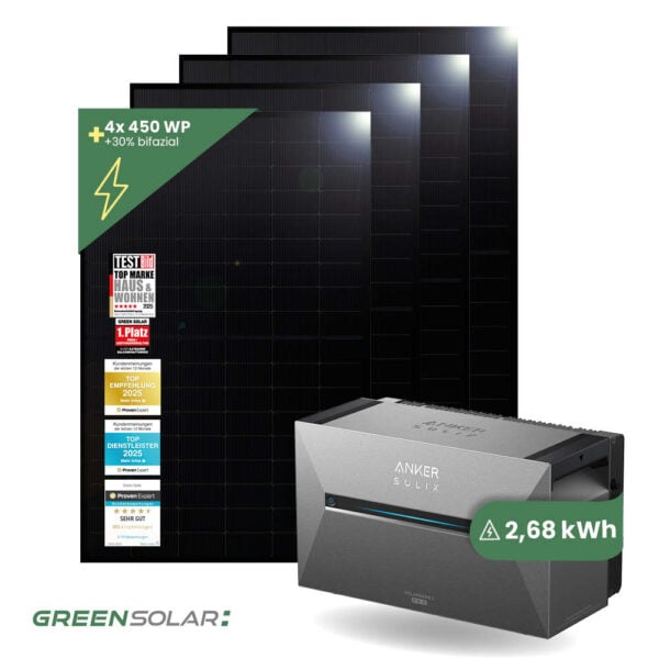20401 Greensolar Balkonkraftwerk 1800 800 Mit Balkonkraftwerkspeicher Anker Solix Solarbank 31